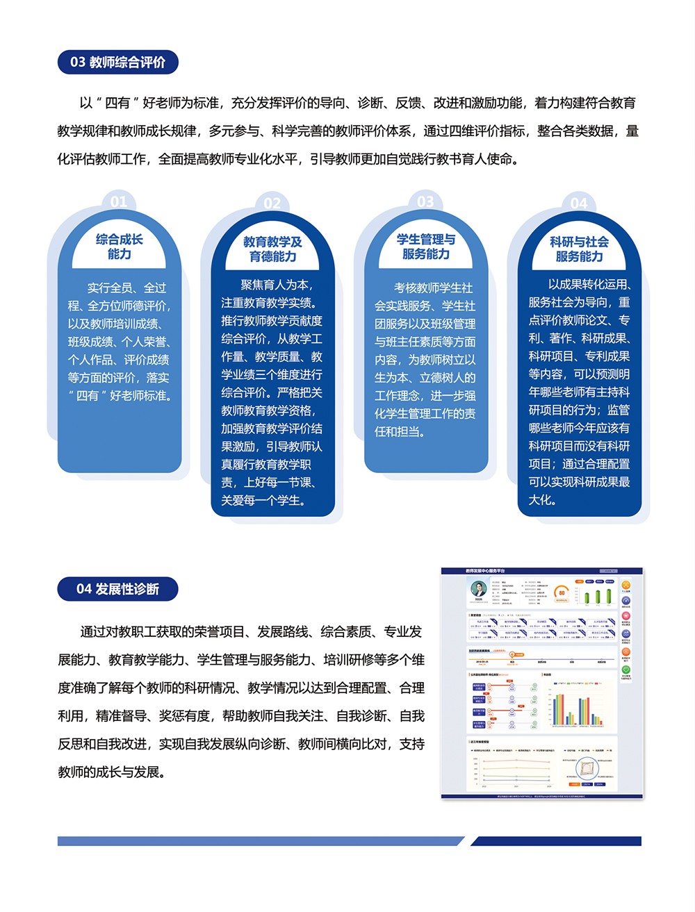 評(píng)價(jià)-教師發(fā)展中心服務(wù)平臺(tái)_05.jpg